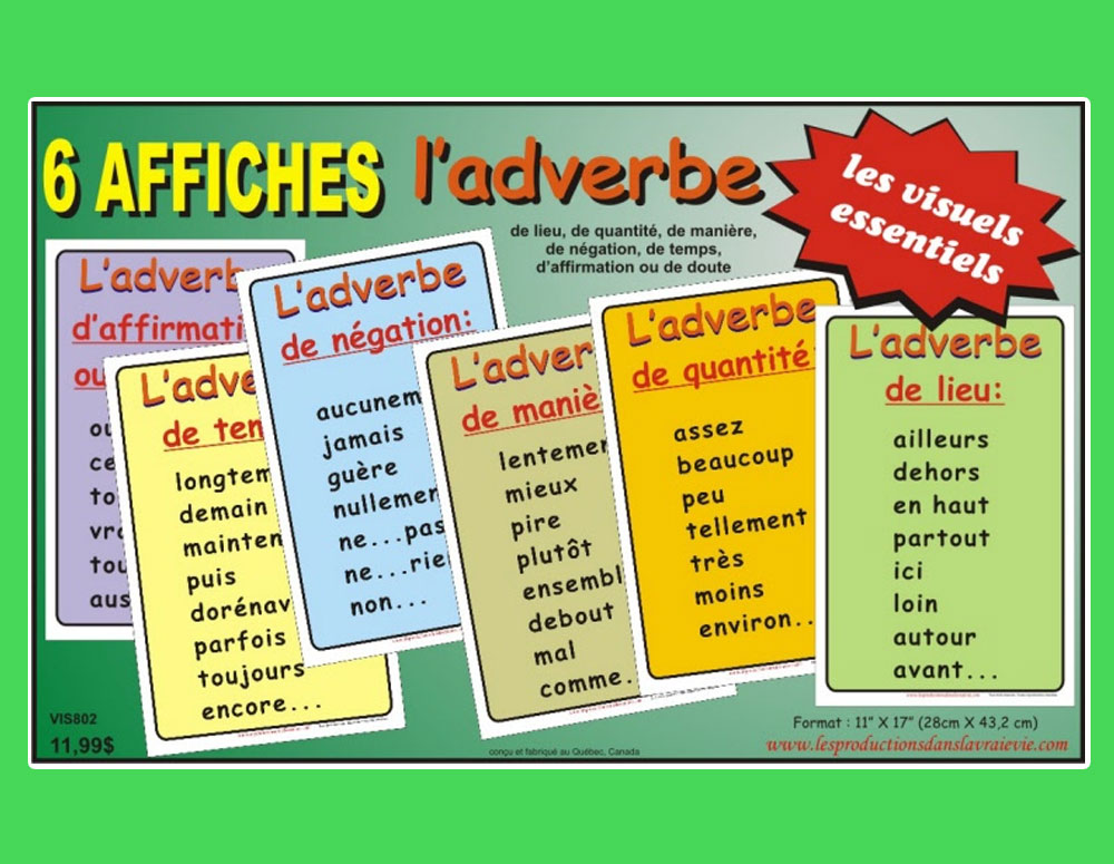 C Est Quoi Les Adverbes Les Adverbes De Mani re Exemples Et C Est Quoi Les Adverbes Les Adverbes De Mani re Exemples Et