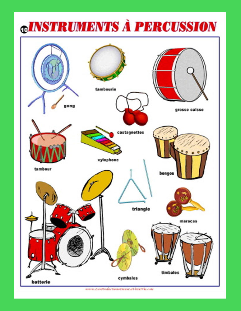 Comment je me sens Ressources pédagogiques Dans La Vraie Vie