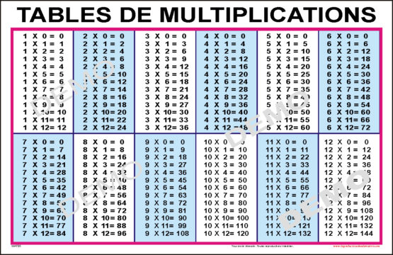 MAT05 Tables de multiplication